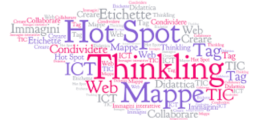 Piattaforma Thinglink immagine 5
