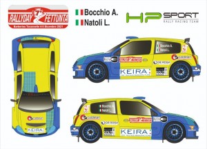 Bocchioli Natoli Rally della Fettunta
